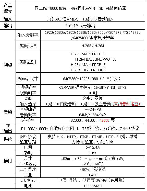 T80004EGS 4G無(wú)線(xiàn)H.265高清SDI推流直播編碼器參數(shù)